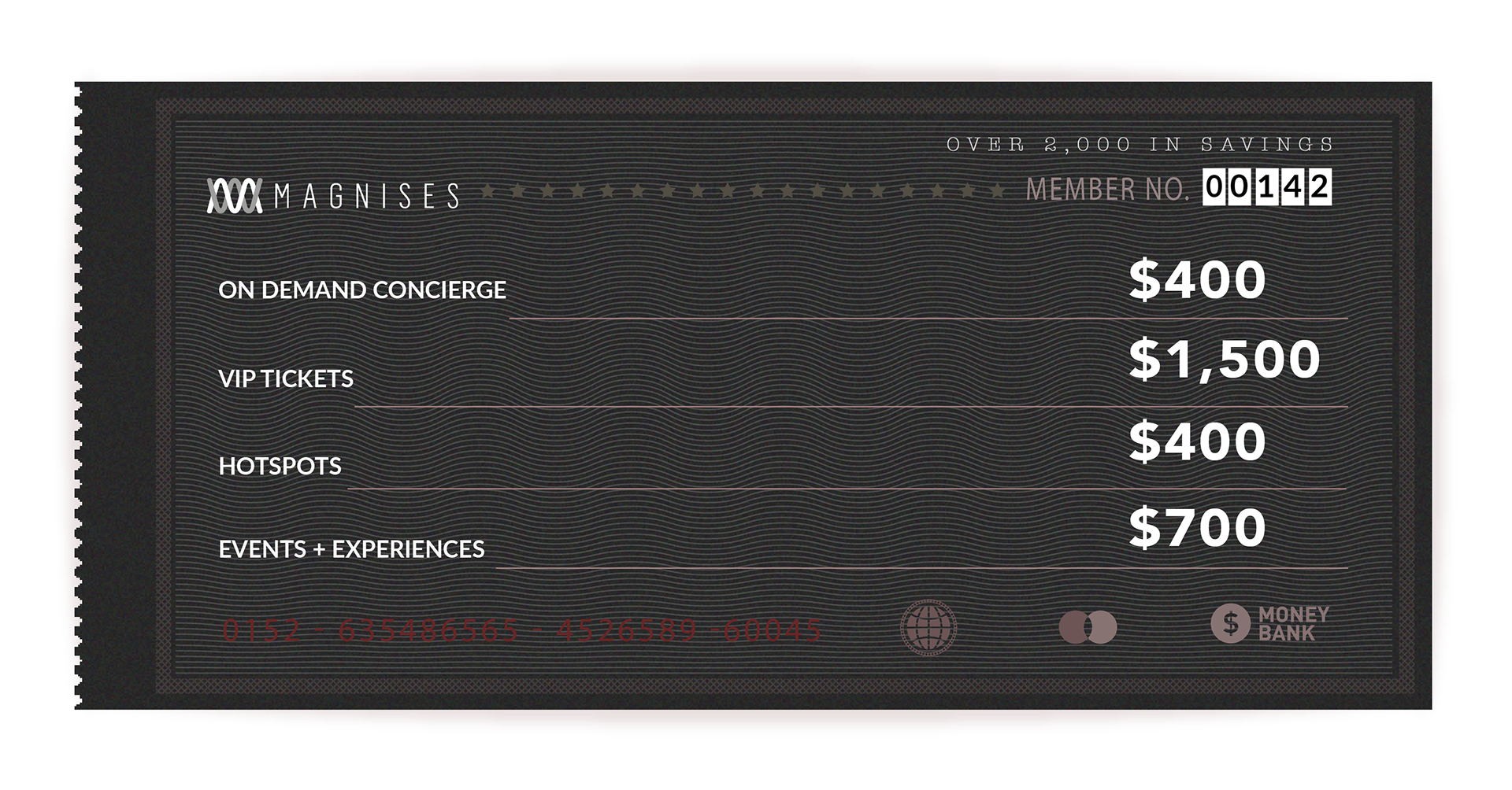 Magnises membership benefit and pricing presentation