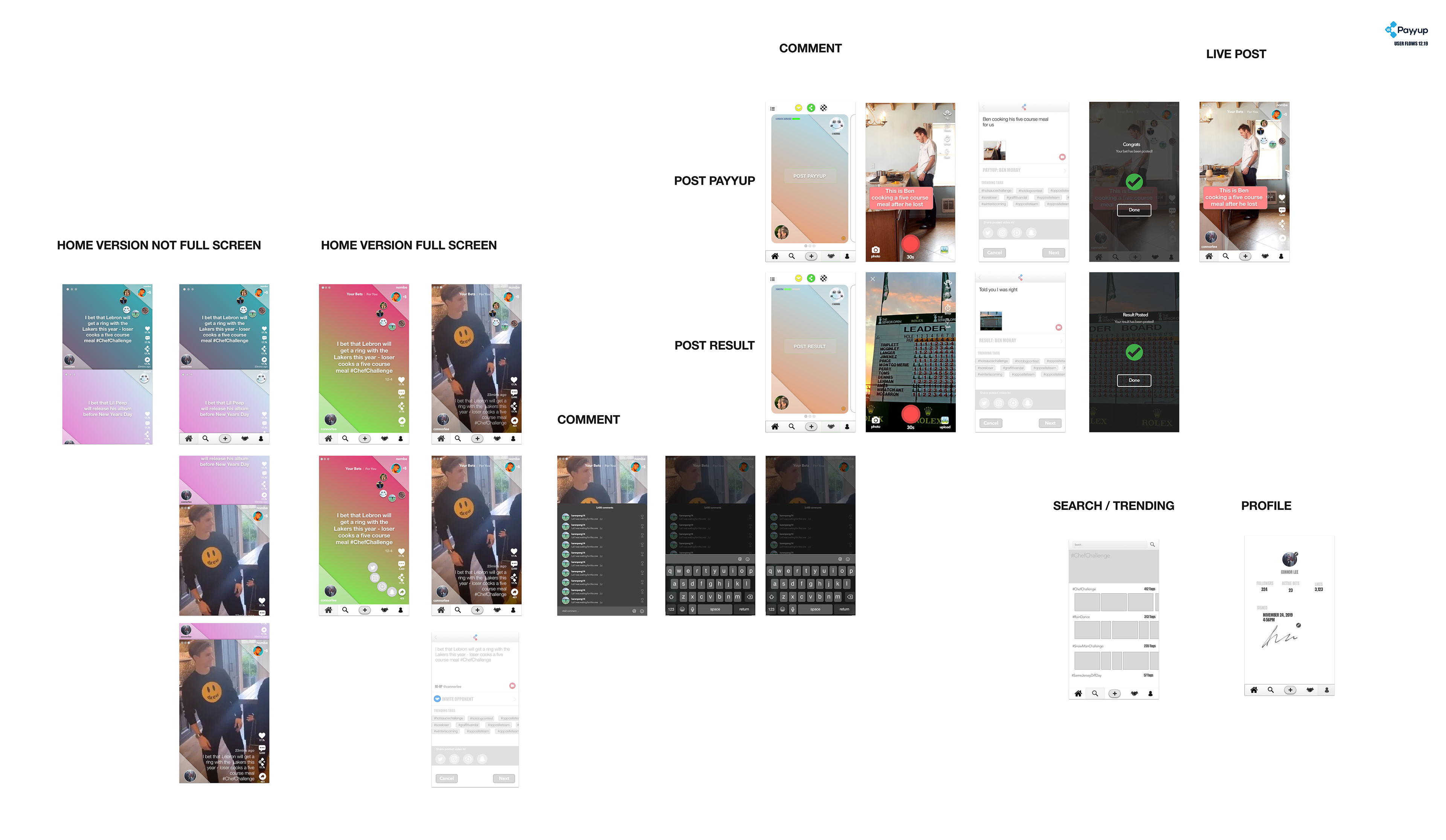 Payyup content creation and publishing flows