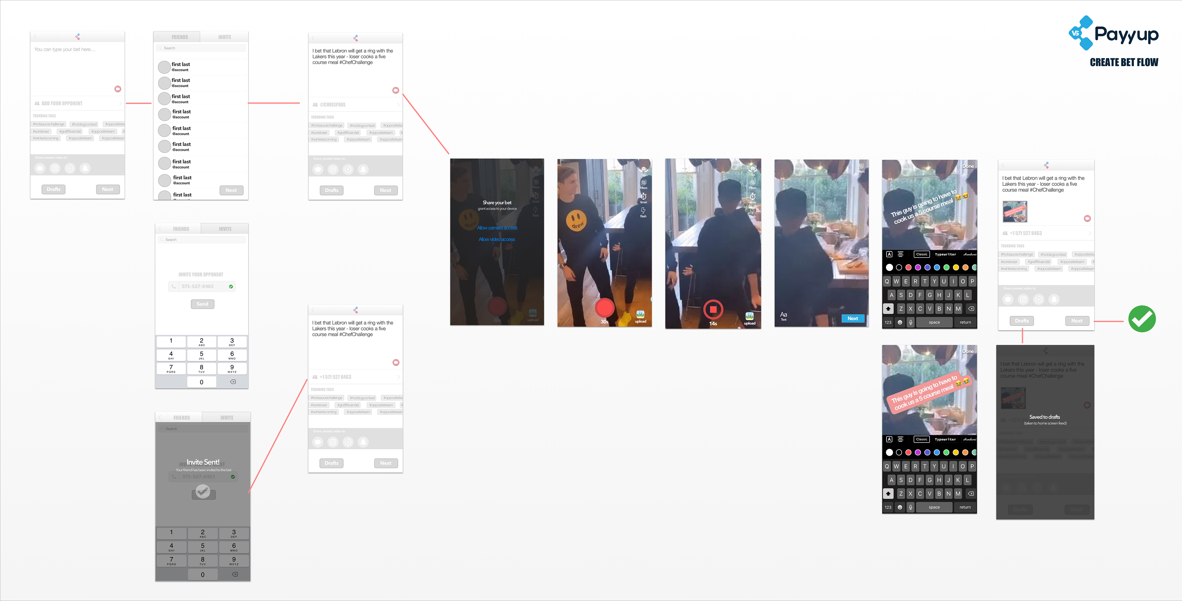 Payyup mobile capture, editing, and publishing sequence
