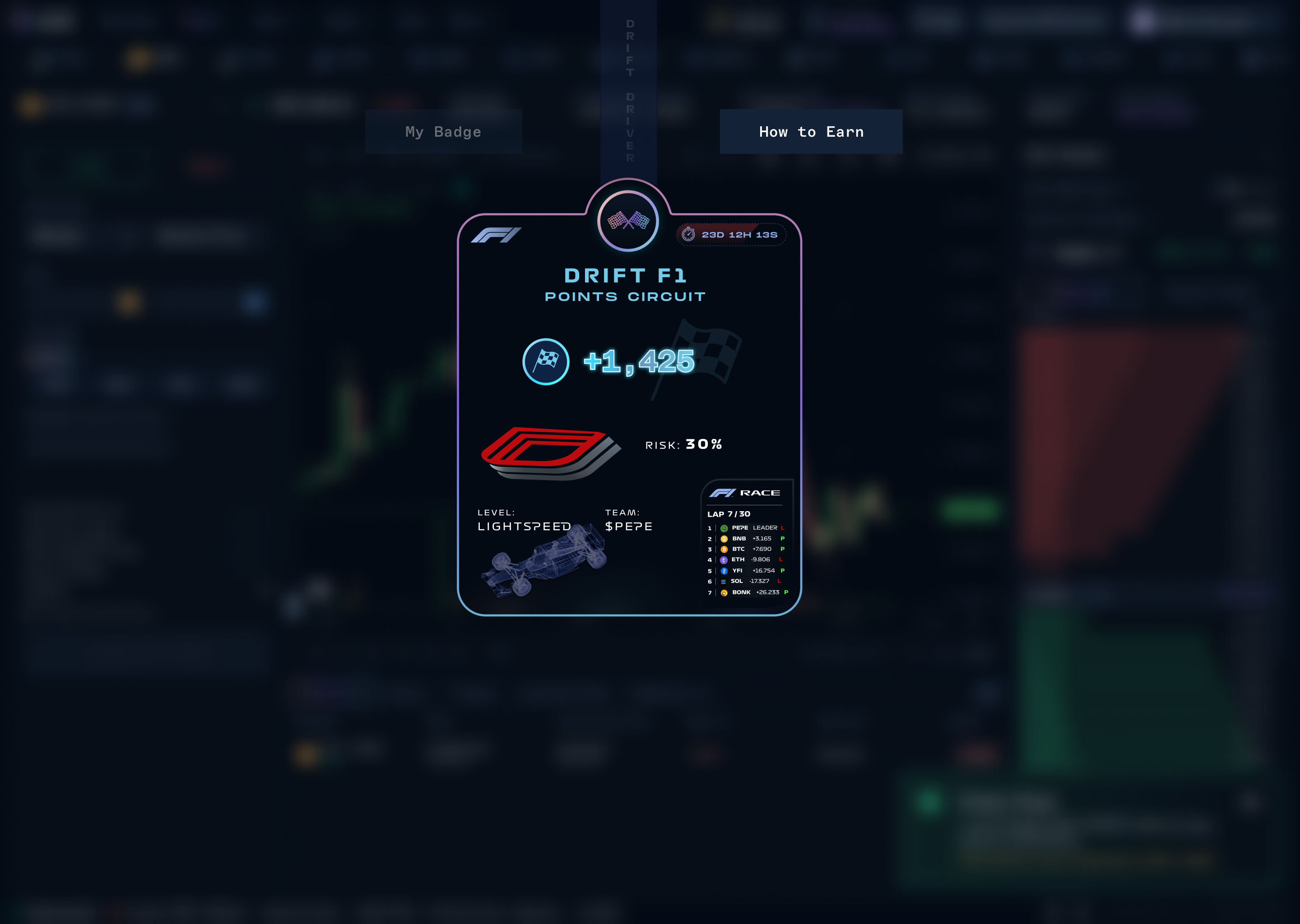 Expanded Drift Driver badge with points, risk, level, team, and race standing