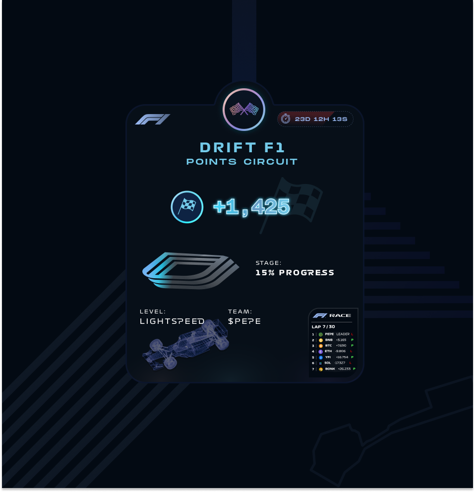 Drift Driver badge emphasizing race progress and position