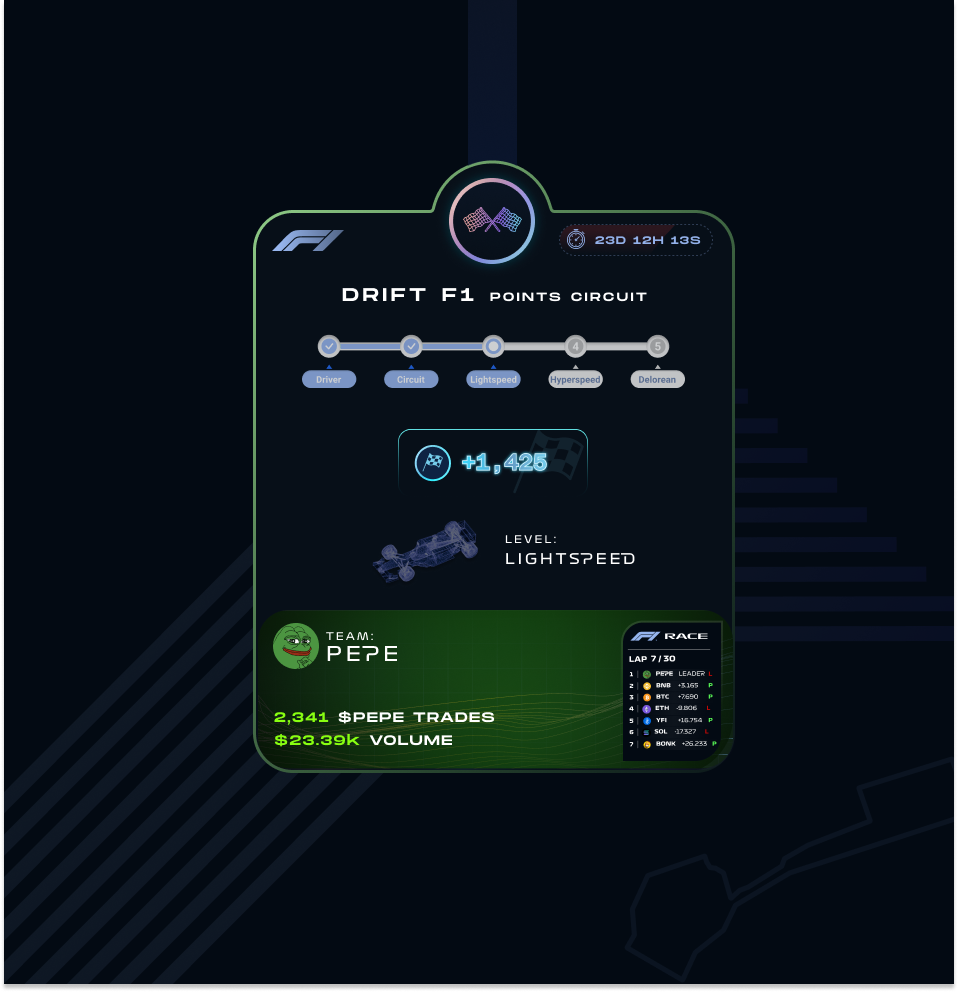 Drift Driver badge with team identity, trades, and team volume