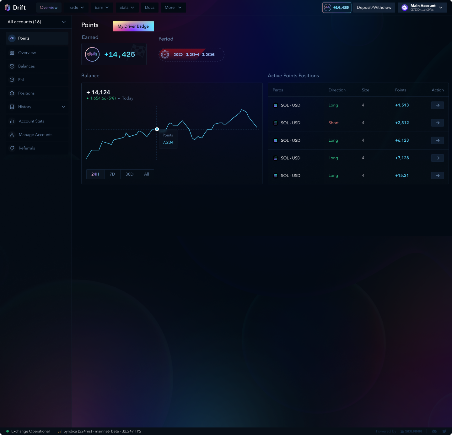 Drift points dashboard with balance history and active points positions