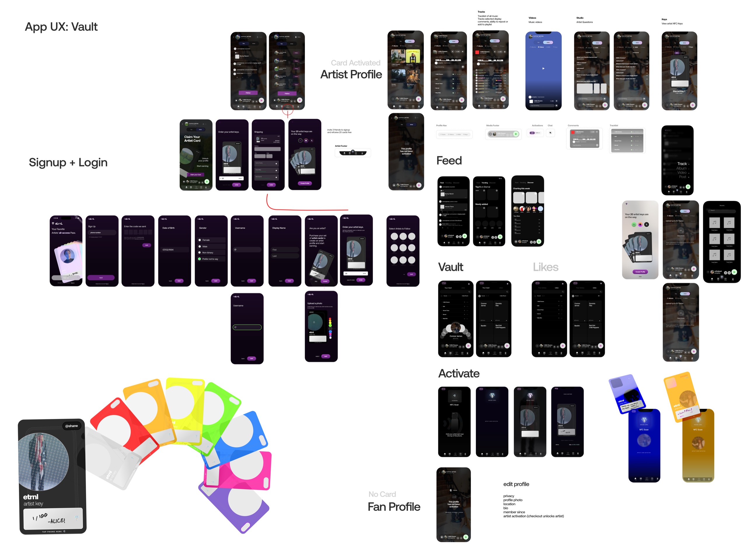 ETRNL app UX design