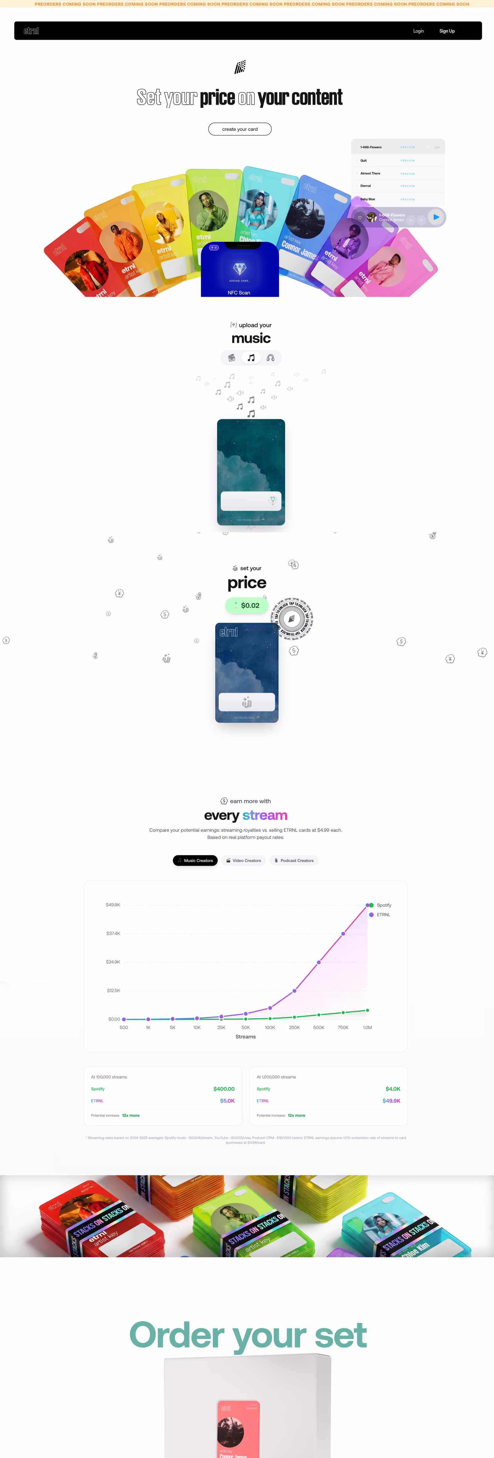 Long-form ETRNL creator-commerce landing page