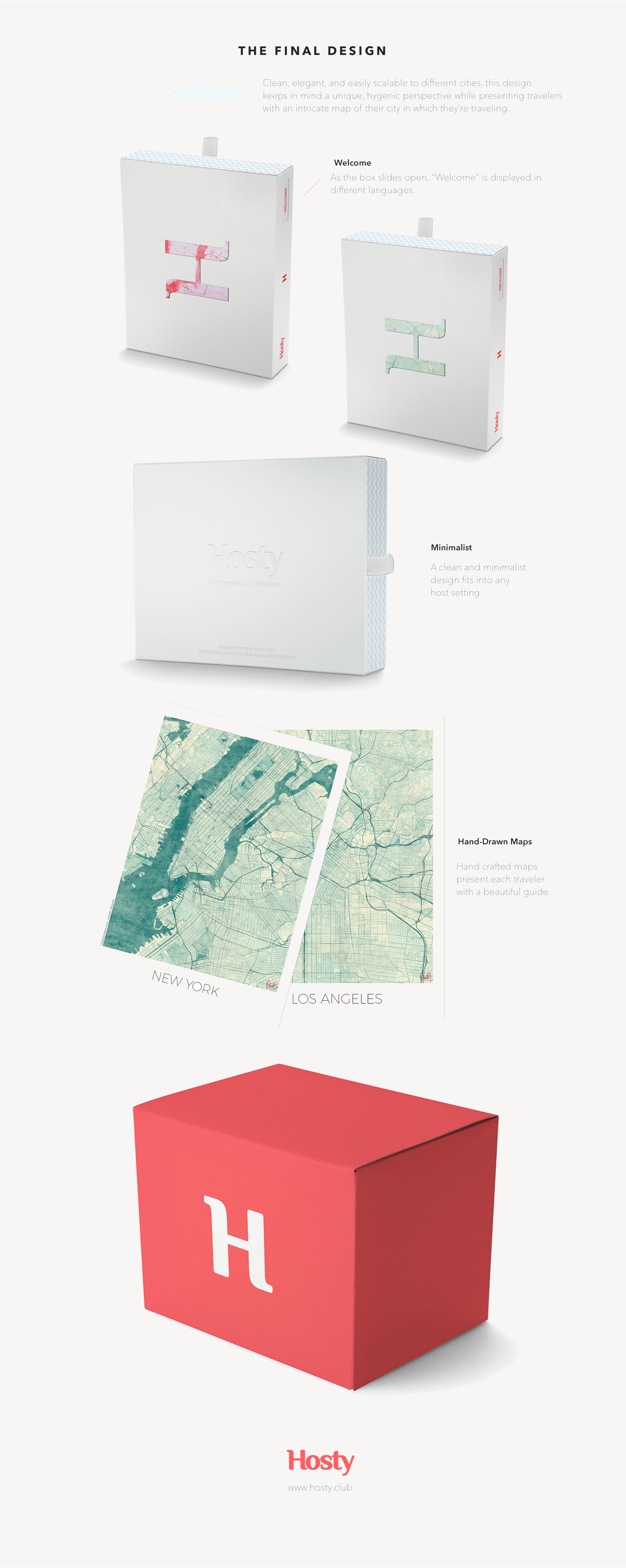 Final packaging design