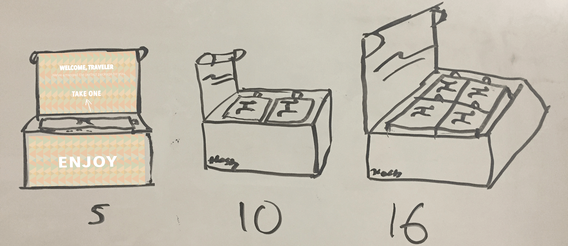 Hosty Club welcome materials