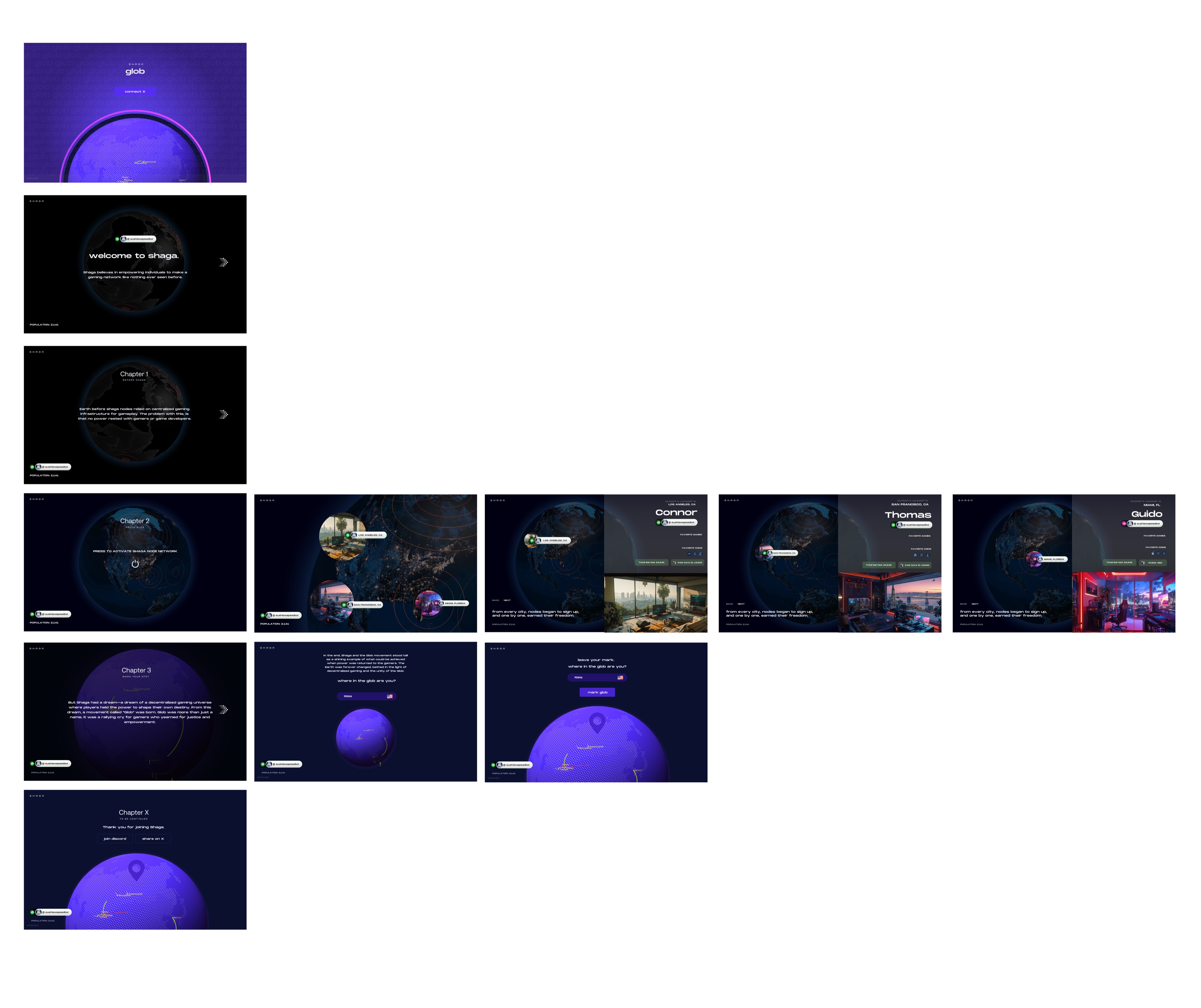 Glob platform chapters