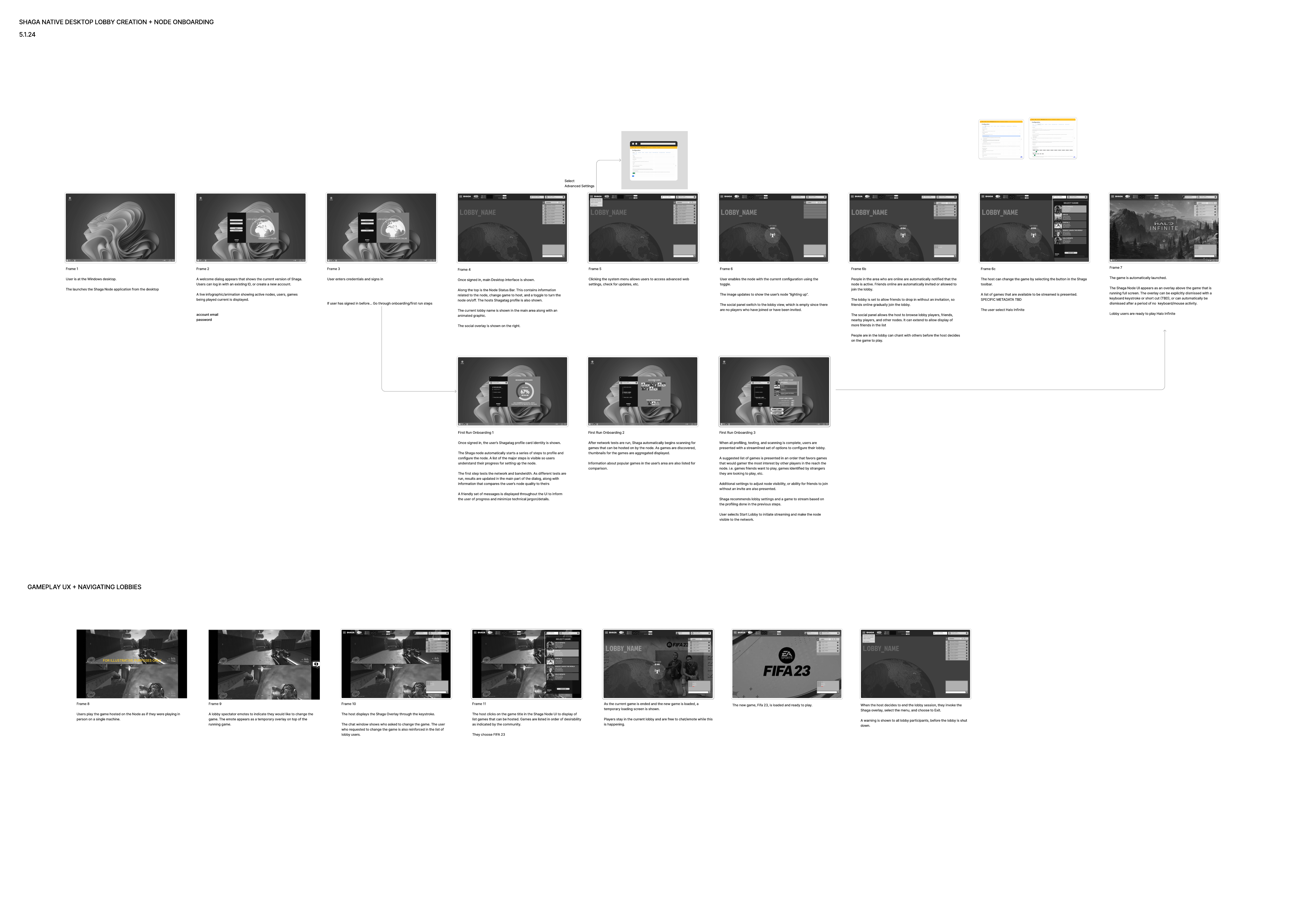 Shaga native desktop Node onboarding, lobby, and gameplay journey