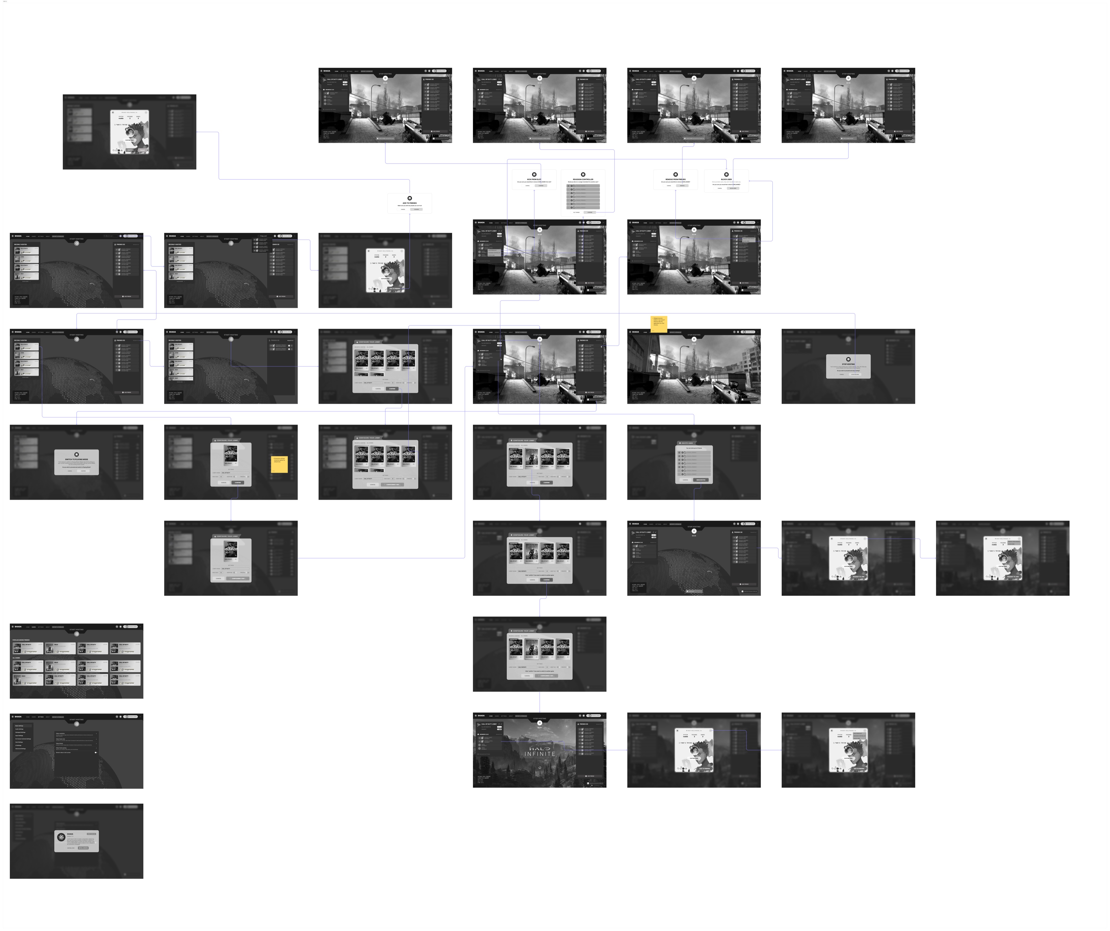 Node desktop UX flow