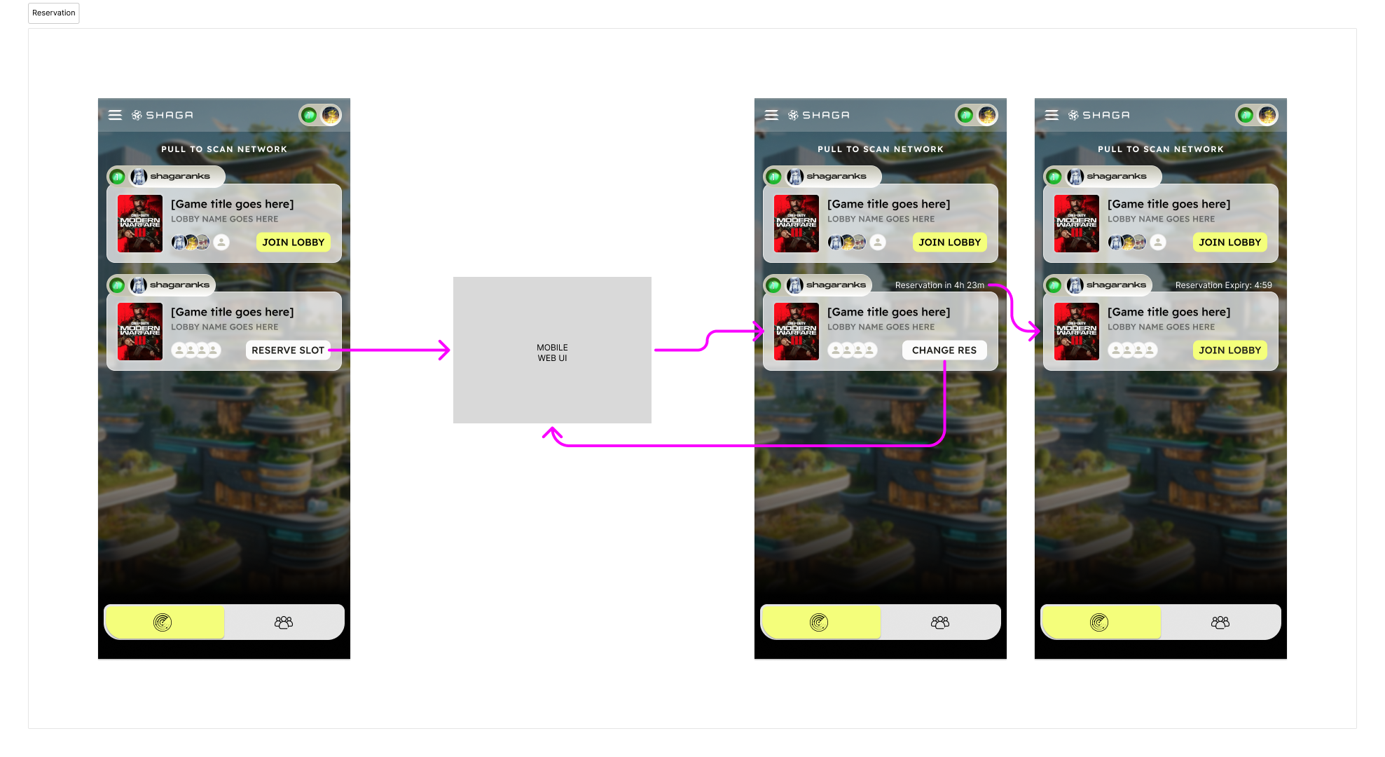 Shaga reservation UX flow from reserve slot to joining a lobby