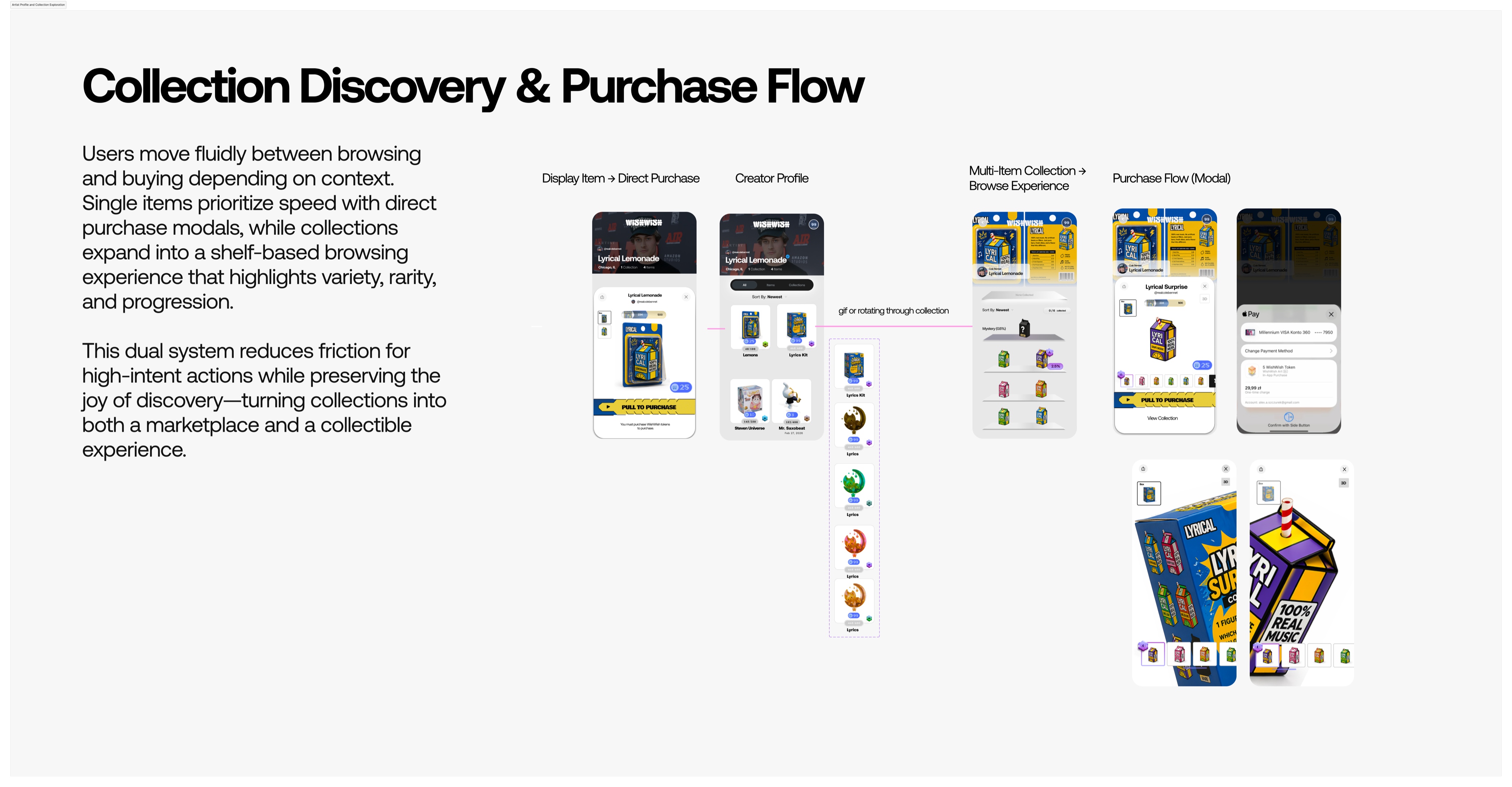 wishwish collection discovery and purchase flow